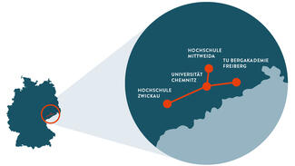 Sächsischer Hochschulverbund SAXEED
