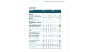 Gesamtranking: Kleine Hochschulen (Cover)