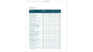 Gesamtranking: Mittlere Hochschulen (Cover)
