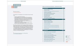 Top-Hochschulen im Baustein "Gründungsaktivitäten" (Download)