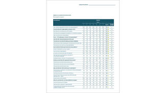 Gesamtranking Kleine Hochschulen (Cover)