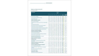 Gesamtranking Mittlere Hochschulen (Cover)